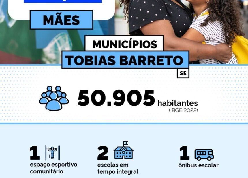 PAC Seleções em Tobias Barreto: Investimentos para facilitar a vida das mães