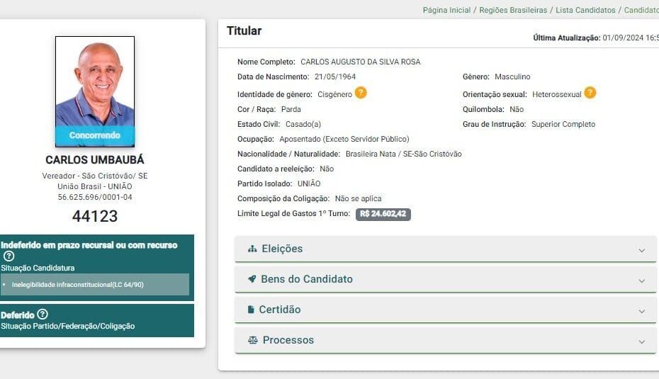 Candidatura de Carlos Umbaubá indeferida