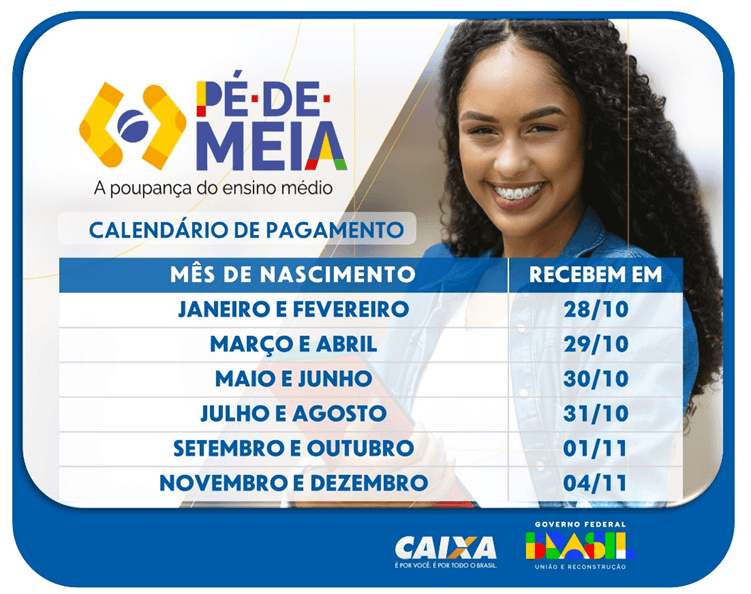 Caixa inicia pagamento da parcela de outubro do programa Pé-de-Meia na próxima segunda (28)