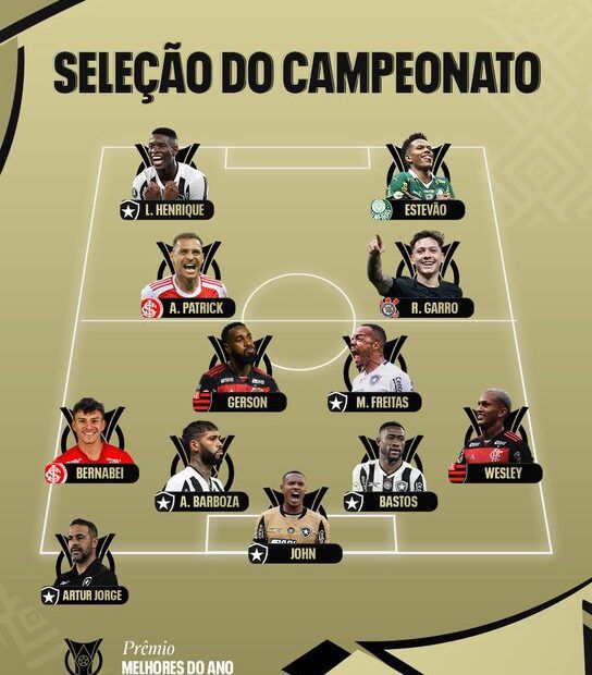 Seleção do Campeonato Brasileiro 2024