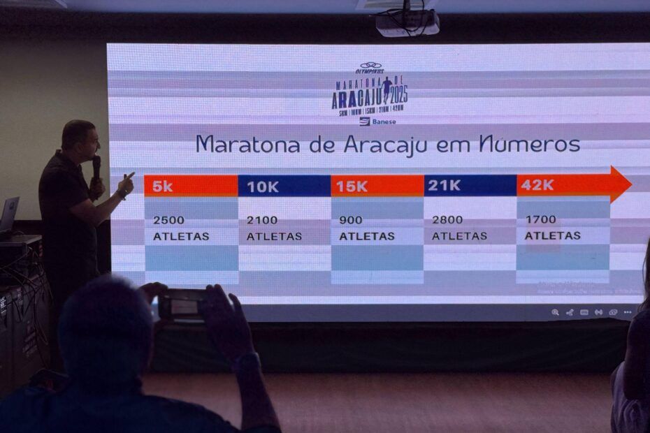 Maratona de Aracaju 2025